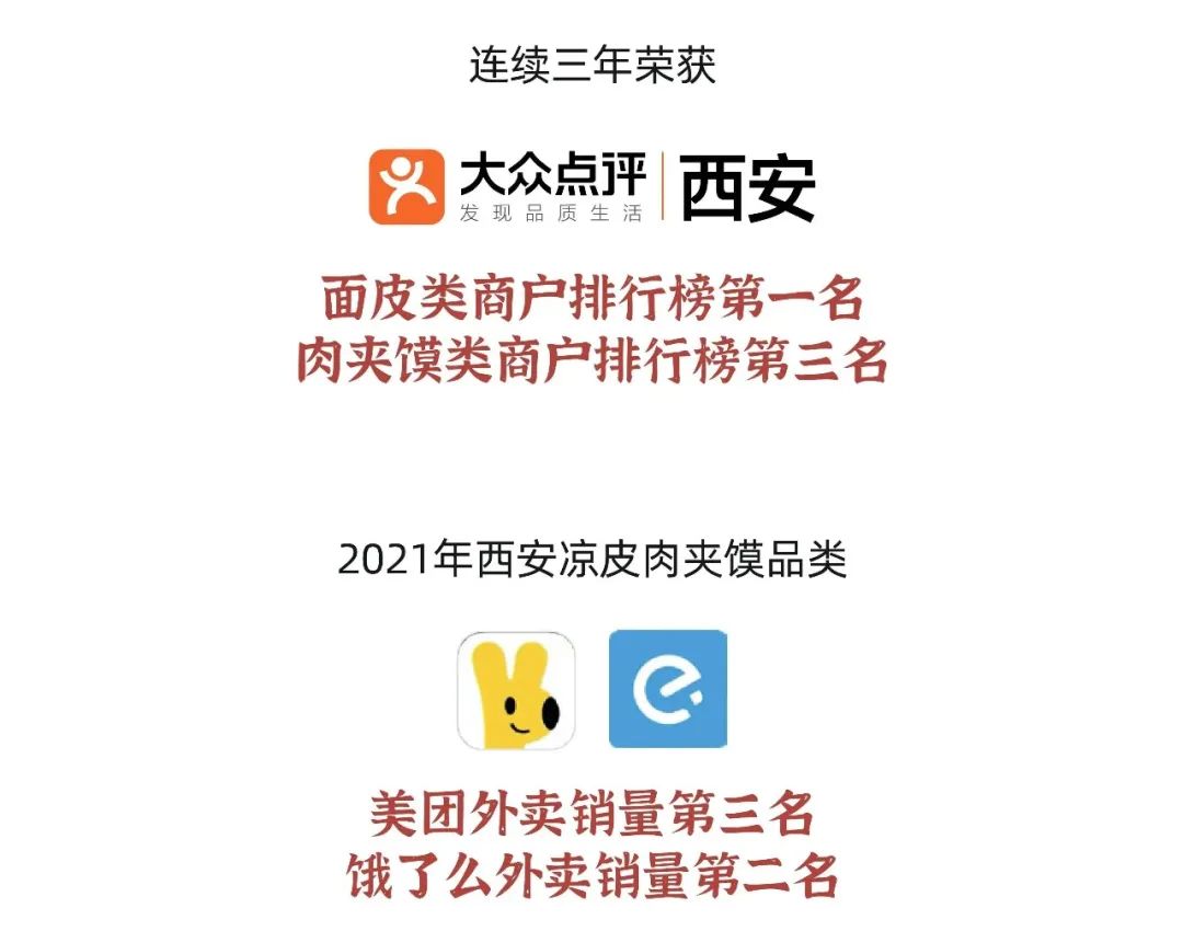 大众点评上榜品牌“香探花”为创业梦想助力！(图5)